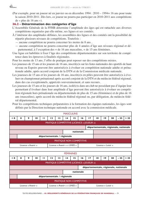 annuaire de la ffhb 2011/2012