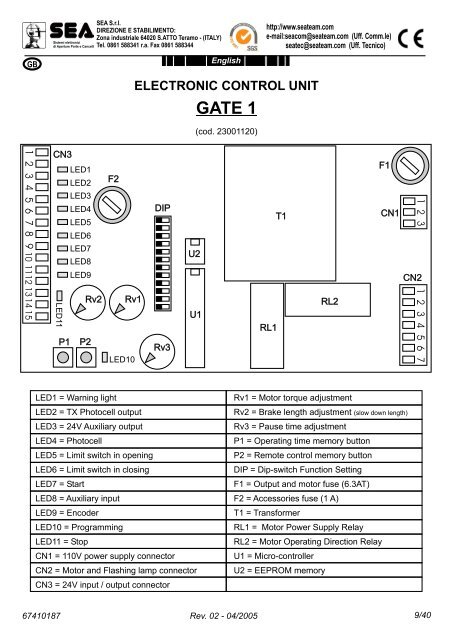 email Gate 1.pdf - SEA (UK)