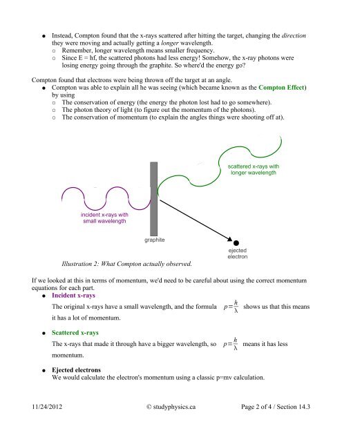 Lesson 35: Compton Effect