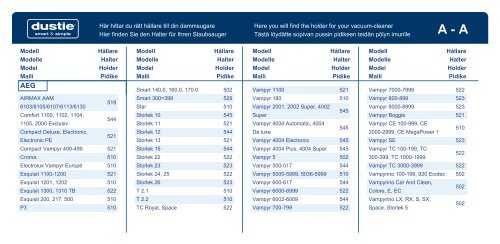 Här hittar du rätt hållare till din dammsugare Hier finden Sie ... - Dustie