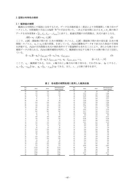 関東地方の揺れやすさ分布特性 栗田哲史1)、高橋聡2 ... - 日本地震工学会