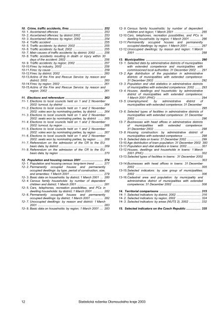 Statistická ročenka Olomouckého kraje 2003 - Český statistický úřad