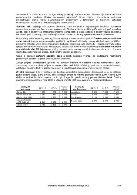 Statistická ročenka Olomouckého kraje 2003 - Český statistický úřad