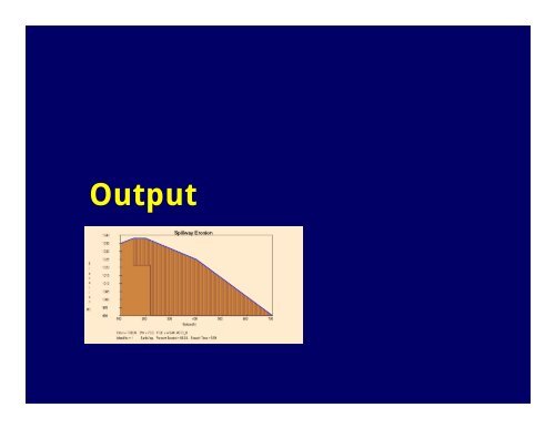 WinDAM B Earthen Embankment Overtopping Analysis Software