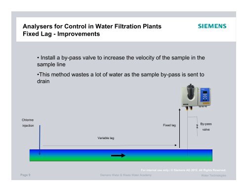 Chlorine analysers for monitoring the storage network - Australian ...