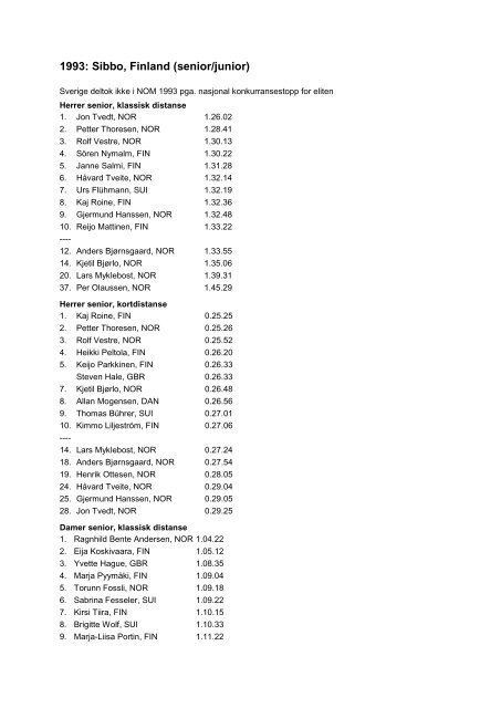 Resultater nordisk mesterskap 1993