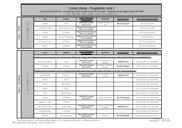 Contes chinois - Programme cycle 3