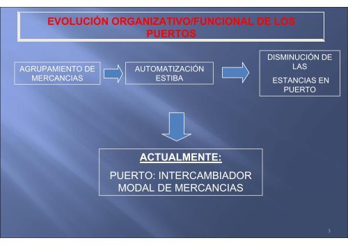 Dr. Antonio Burgos Ojeda Ãrea de Medicina Preventiva y ... - SEMM