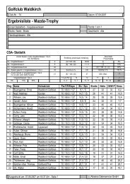 Golfclub Waldkirch Ergebnisliste - Mazda-Trophy