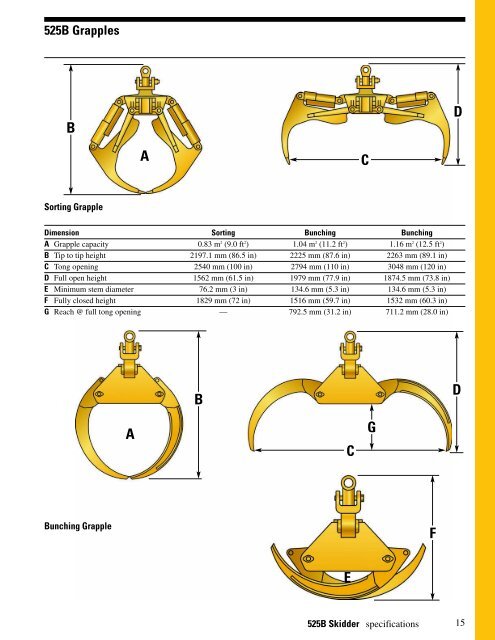 Specalog for 525B Skidder - Kelly Tractor