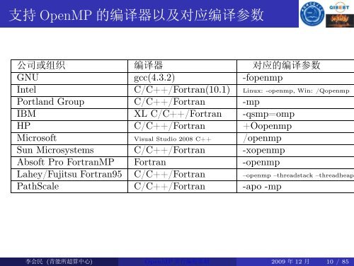 OpenMP