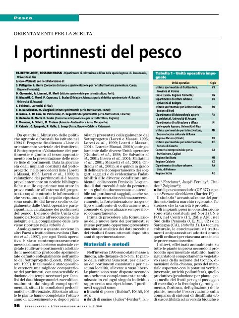 I portinnesti del pesco - InfoKeeper