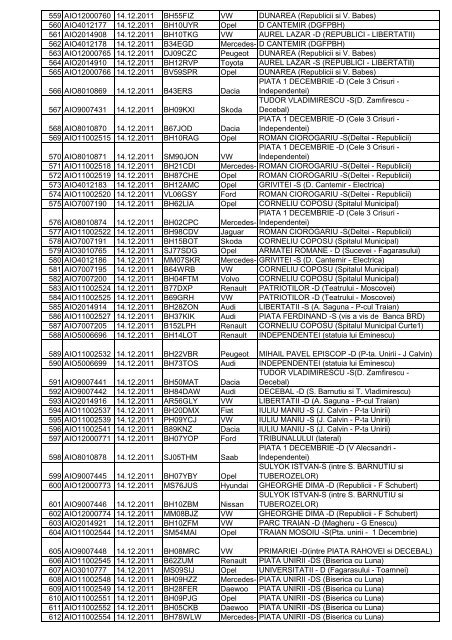 Data afisarii: 14.05.2012 (Anexa)