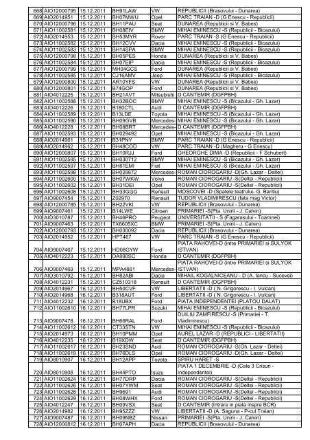 Data afisarii: 14.05.2012 (Anexa)