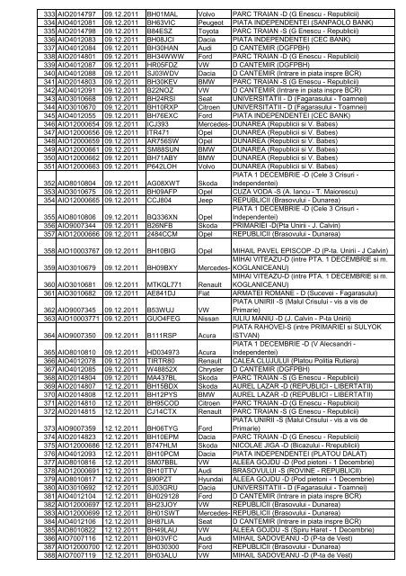 Data afisarii: 14.05.2012 (Anexa)