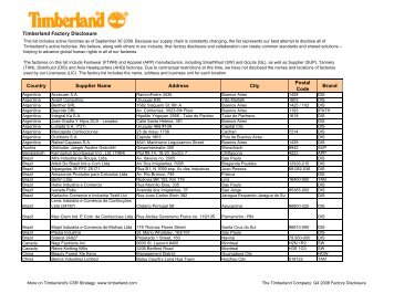 Q4 2008 Factory list formatted - Timberland Responsibility