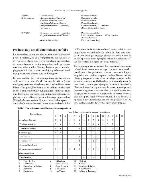 Contenido - Instituto de Investigaciones de Sanidad Vegetal