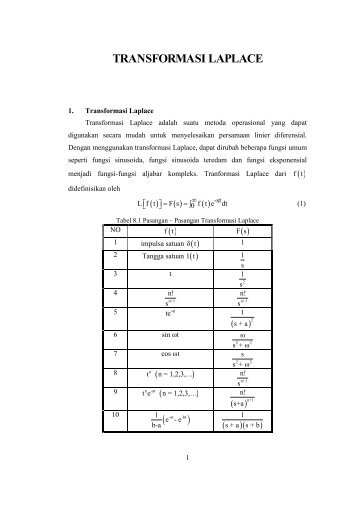 transformasi-laplace