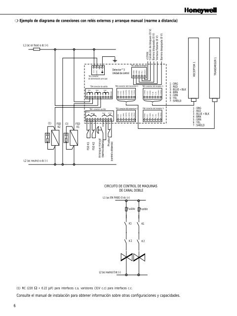 Detector 3™ de barrera de seguridad de tipo 4 - Capacidad de ...