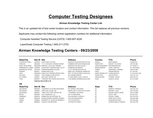 Computer Testing Designees - Flight Training