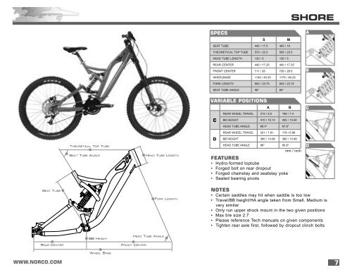 2005-06 VPS Tech Manual - Norco