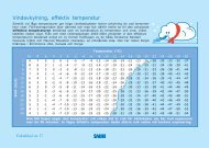 Vindavkylning, effektiv temperatur - SMHI