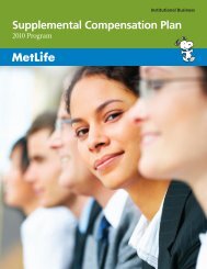 Supplemental Compensation Plan - Benefits from MetLife