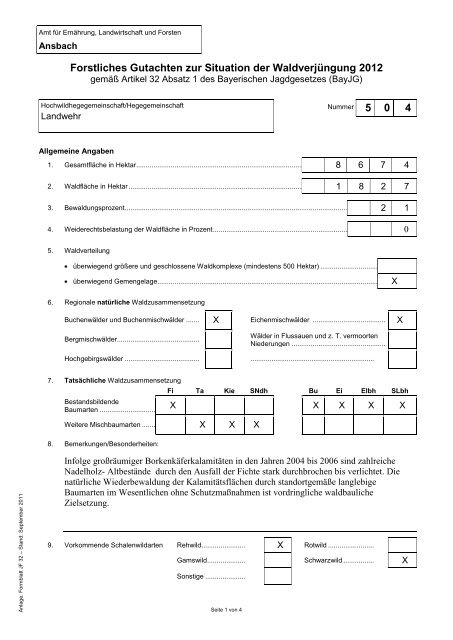 Hegegemeinschaft Landwehr - Amt fÃ¼r ErnÃ¤hrung, Landwirtschaft ...