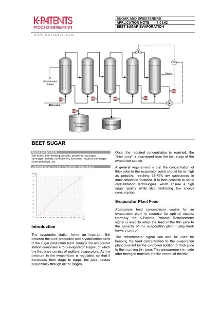 1.01.02 Evaporation - K-Patents