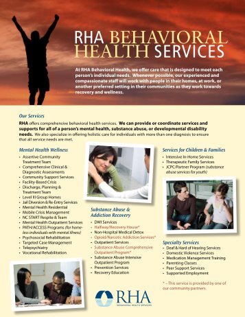 RHA BEHAVIORAL HEALTH SERVICES