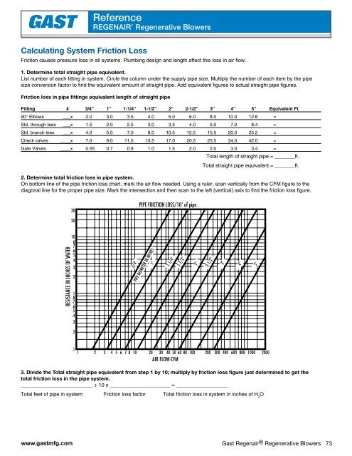 RegenairÂ® - Gast Manufacturing, Inc.