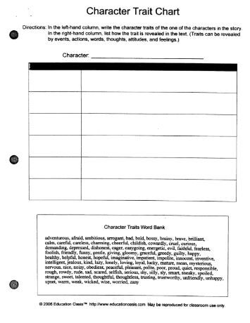 character sketch assignment Therefore, you should be prepared for various assignments and be aware of analysis critical analysis essay it's a character analysis essay or. character sketch assignment Therefore, you should be prepared for various assignments and be aware of analysis critical analysis essay it's a character analysis essay or.