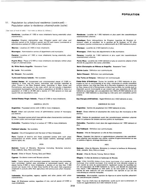 menage - Millennium Development Goals Indicators