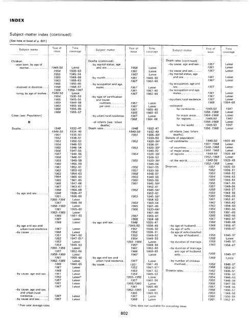 menage - Millennium Development Goals Indicators