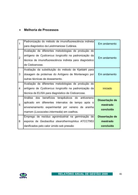 CPPI 2009 - Secretaria da SaÃºde - Governo do ParanÃ¡