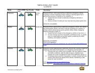 50 State Move Over Law Chart August.pdf
