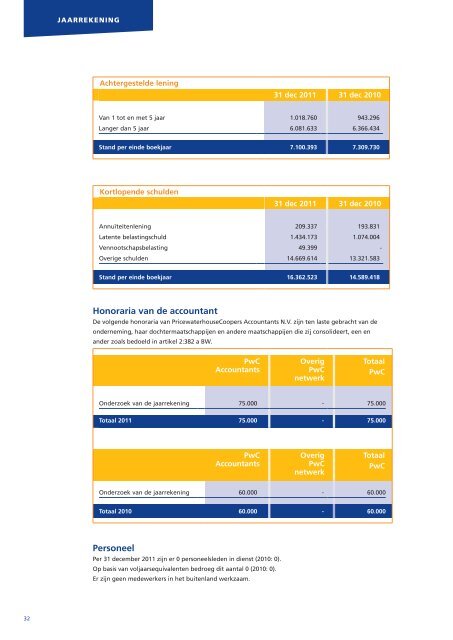 Jaarverslag Alfa 2011 - Accountancy Nieuws