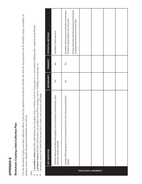 Conducting a Community Assessment - Strengthening Nonprofits