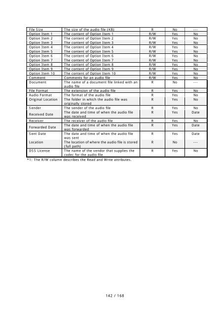 DSS Player Pro R5 Transcription Module Reference Manual - Sommer