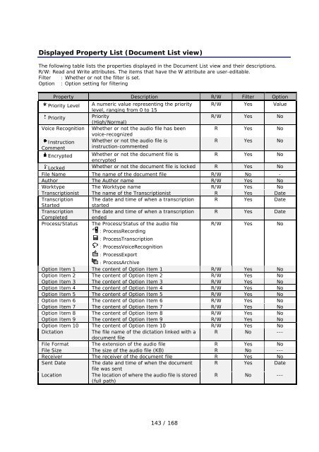 DSS Player Pro R5 Transcription Module Reference Manual - Sommer