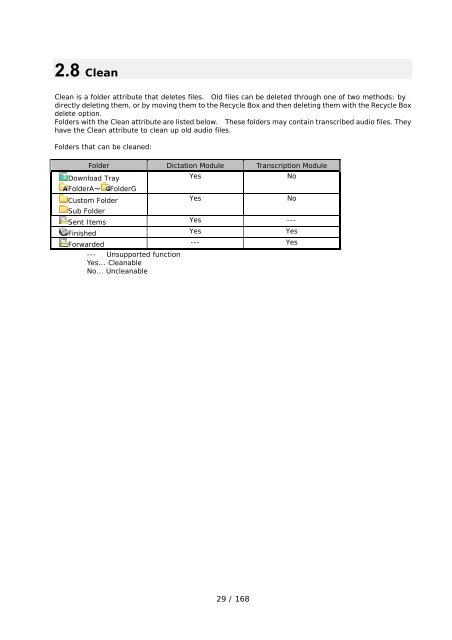 DSS Player Pro R5 Transcription Module Reference Manual - Sommer