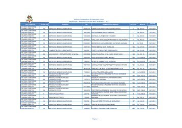 Detalle de Compras Directas Mes de Enero 2,011 - Instituto ...