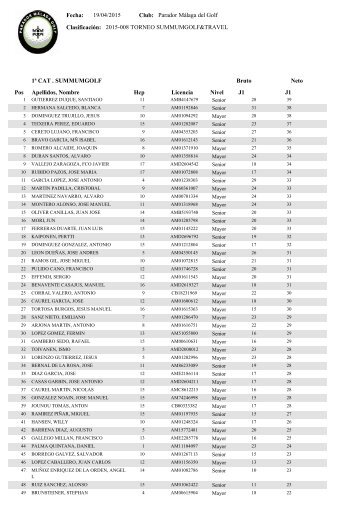 Resultados parador