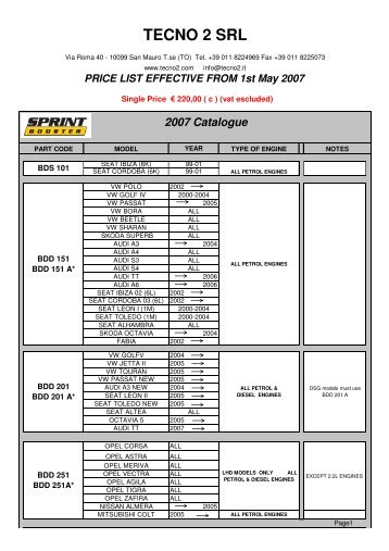 TECNO 2 SRL - SprintBooster