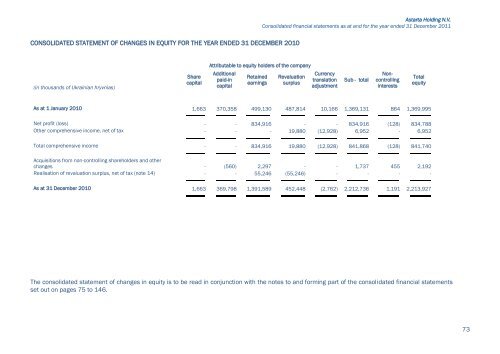 Annual Report