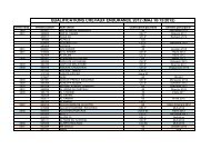 Z Qualifications chevaux 121210