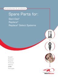 Spare Parts for: - Nobel Biocare