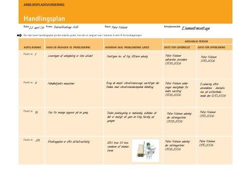 handlingsplan 1_14 fag eksempler.qxp - BAR Bygge & AnlÃ¦g