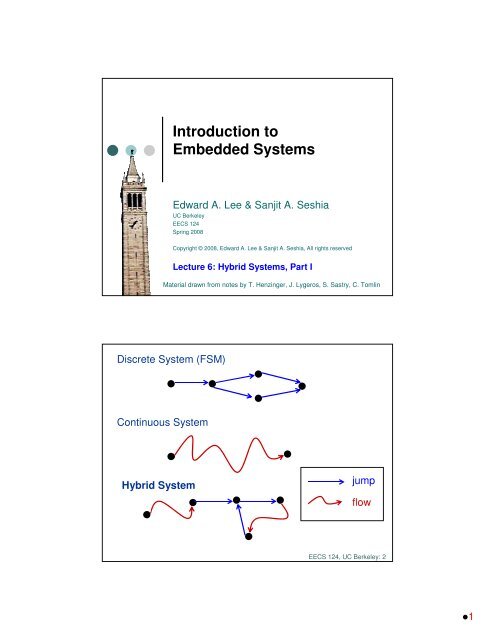 Hybrid Systems - Part I - Chess