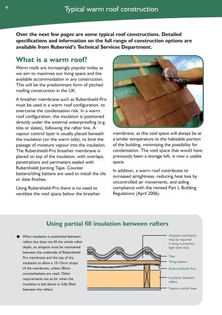 Roofers' Guide to Underslating Membranes - IKO